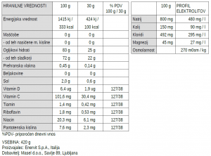 ENERVIT Sport ISOTONIC DRINK pomaranca BIDON 