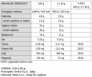 Enervit Sport PERFORMANCE BAR - KAKAV