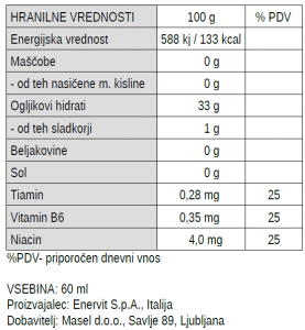 enervit sport isotonic gel-jabolko